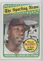 The Sporting News All Star Selection - Willie McCovey (Tony Oliva in Background)