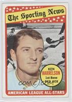 The Sporting News All Star Selection - Ken Harrelson [Good to VG̴…