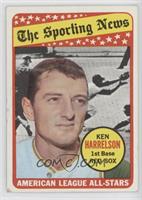 The Sporting News All Star Selection - Ken Harrelson
