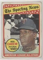 The Sporting News All Star Selection - Rod Carew, (Lou Brock in Background) [Po…