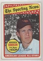 The Sporting News All Star Selection - Brooks Robinson (Hank Aaron in Backgroun…