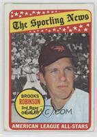 The Sporting News All Star Selection - Brooks Robinson (Hank Aaron in Backgroun…