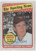 The Sporting News All Star Selection - Brooks Robinson (Hank Aaron in Backgroun…