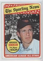 The Sporting News All Star Selection - Brooks Robinson (Hank Aaron in Backgroun…