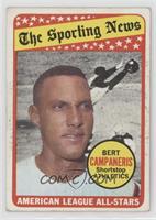 The Sporting News All Star Selection - Bert Campaneris (Tony Kubek in Backgroun…