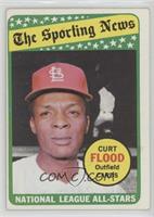 The Sporting News All Star Selection - Curt Flood (Bill Virdon in Background) […