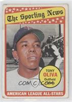 The Sporting News All Star Selection - Tony Oliva [Poor to Fair]