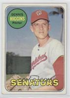 Dennis Higgins (Yellow Last Name)