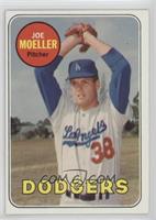 Joe Moeller (Yellow Last Name)