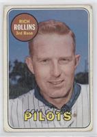 Rich Rollins (Yellow First Name and Position) [Good to VG‑EX]