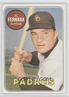 Al Ferrara (1st Name and Position in Yellow) [Good to VG‑EX]