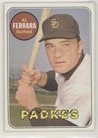 Al Ferrara (1st Name and Position in Yellow)