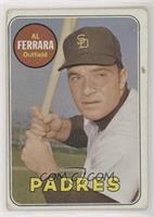 Al Ferrara (1st Name and Position in Yellow) [Good to VG‑EX]