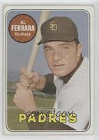 Al Ferrara (1st Name and Position in White) [Good to VG‑EX]