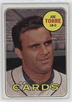 Joe Torre [Good to VG‑EX]