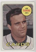 Joe Torre [Poor to Fair]