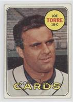 Joe Torre