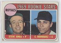 1969 Rookie Stars - Steve Jones, Ellie Rodriguez (Spelled Rodriquez) [Poor …