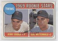 1969 Rookie Stars - Jerry Crider, George Mitterwald (player names in yellow)