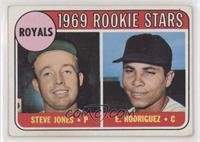 1969 Rookie Stars - Steve Jones, Ellie Rodriguez (Rodriguez)