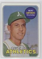 Bert Campaneris