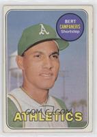 Bert Campaneris [Good to VG‑EX]