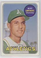 Bert Campaneris