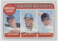 League Leaders - Frank Howard, Willie Horton, Ken Harrelson [Poor to …