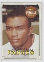 Tony Gonzalez (Tony and Outfield in Yellow) [Good to VG‑EX]