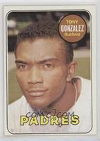 Tony Gonzalez (Tony and Outfield in Yellow)