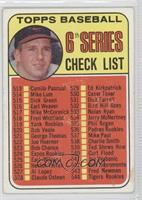 Checklist - 6th Series (Brooks Robinson) [Poor to Fair]