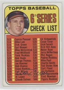 1969 Topps - [Base] #504 - Checklist - 6th Series (Brooks Robinson) [Poor to Fair]