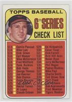 Checklist - 6th Series (Brooks Robinson)