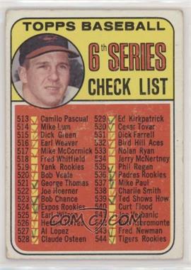 1969 Topps - [Base] #504 - Checklist - 6th Series (Brooks Robinson) [Poor to Fair]