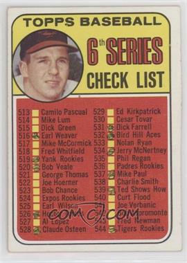 1969 Topps - [Base] #504 - Checklist - 6th Series (Brooks Robinson) [Poor to Fair]