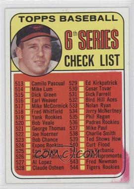 1969 Topps - [Base] #504 - Checklist - 6th Series (Brooks Robinson) [Poor to Fair]