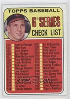 Checklist - 6th Series (Brooks Robinson) [Good to VG‑EX]