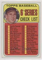 Checklist - 6th Series (Brooks Robinson)