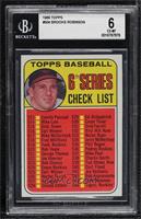 Checklist - 6th Series (Brooks Robinson) [BGS 6 EX‑MT]