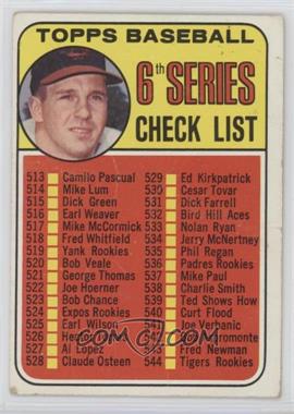 1969 Topps - [Base] #504 - Checklist - 6th Series (Brooks Robinson) [Poor to Fair]