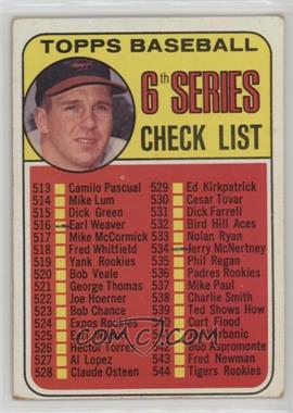 1969 Topps - [Base] #504 - Checklist - 6th Series (Brooks Robinson) [Poor to Fair]