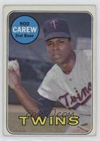 Rod Carew [Good to VG‑EX]