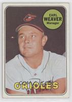 High # - Earl Weaver [Good to VG‑EX]