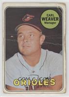 High # - Earl Weaver [Poor to Fair]