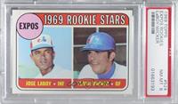 High # - Jose Laboy, Floyd Wicker [PSA 8 NM‑MT]