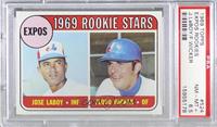 High # - Jose Laboy, Floyd Wicker [PSA 8.5 NM‑MT+]