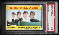 High # - Bird Hill Aces (Tom Phoebus, Jim Hardin, Dave McNally, Mike Cuellar) […