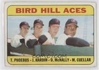 High # - Bird Hill Aces (Tom Phoebus, Jim Hardin, Dave McNally, Mike Cuellar) […