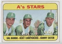 High # - A's Stars (Sal Bando, Bert Campaneris, Danny Cater) [Good to …