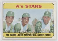 High # - A's Stars (Sal Bando, Bert Campaneris, Danny Cater)